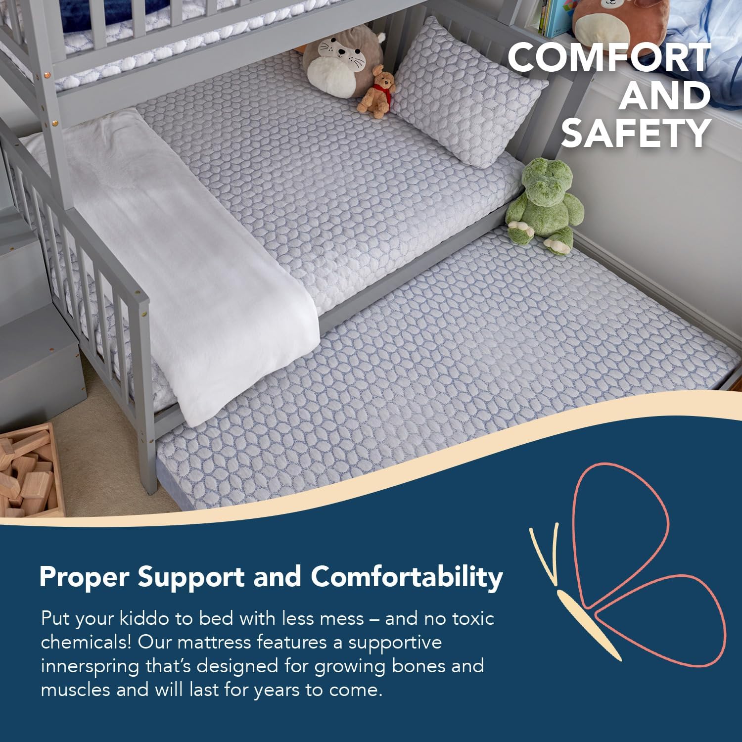 Lullaby Earth Dream Easy Kids Mattress - Full