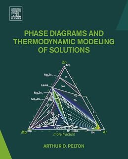 Phase Diagrams and Thermodynamic Modeling of Solutions