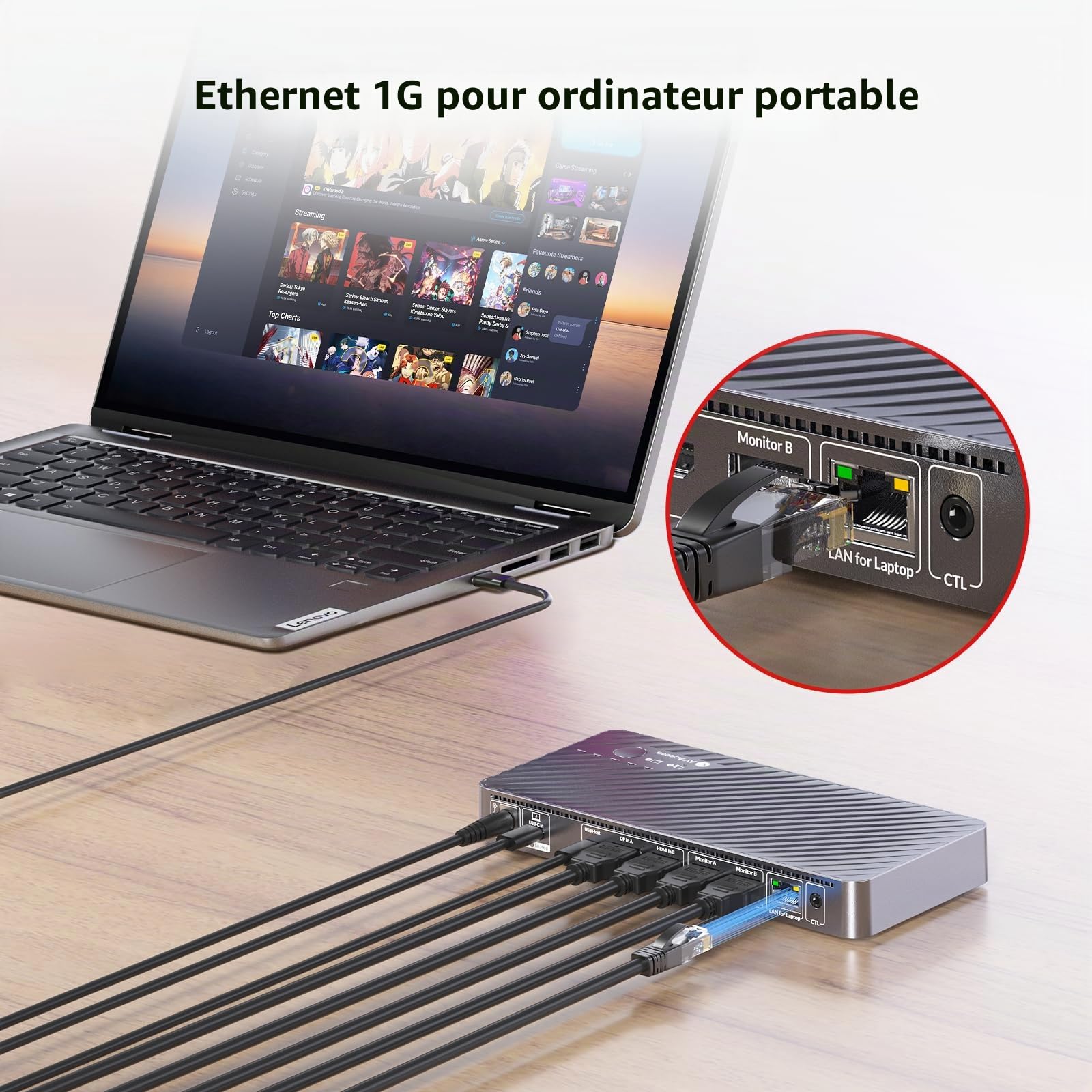 AV Access Station d'Accueil Double Écran pour PC Portable & Bureau, Commutateur KVM 2 Moniteurs 2 PCs avec Ethernet, EDID, 4K@60Hz, 4xUSB-A, 1xUSB-C, Alimentation pour PC Portable, Audio, SD
