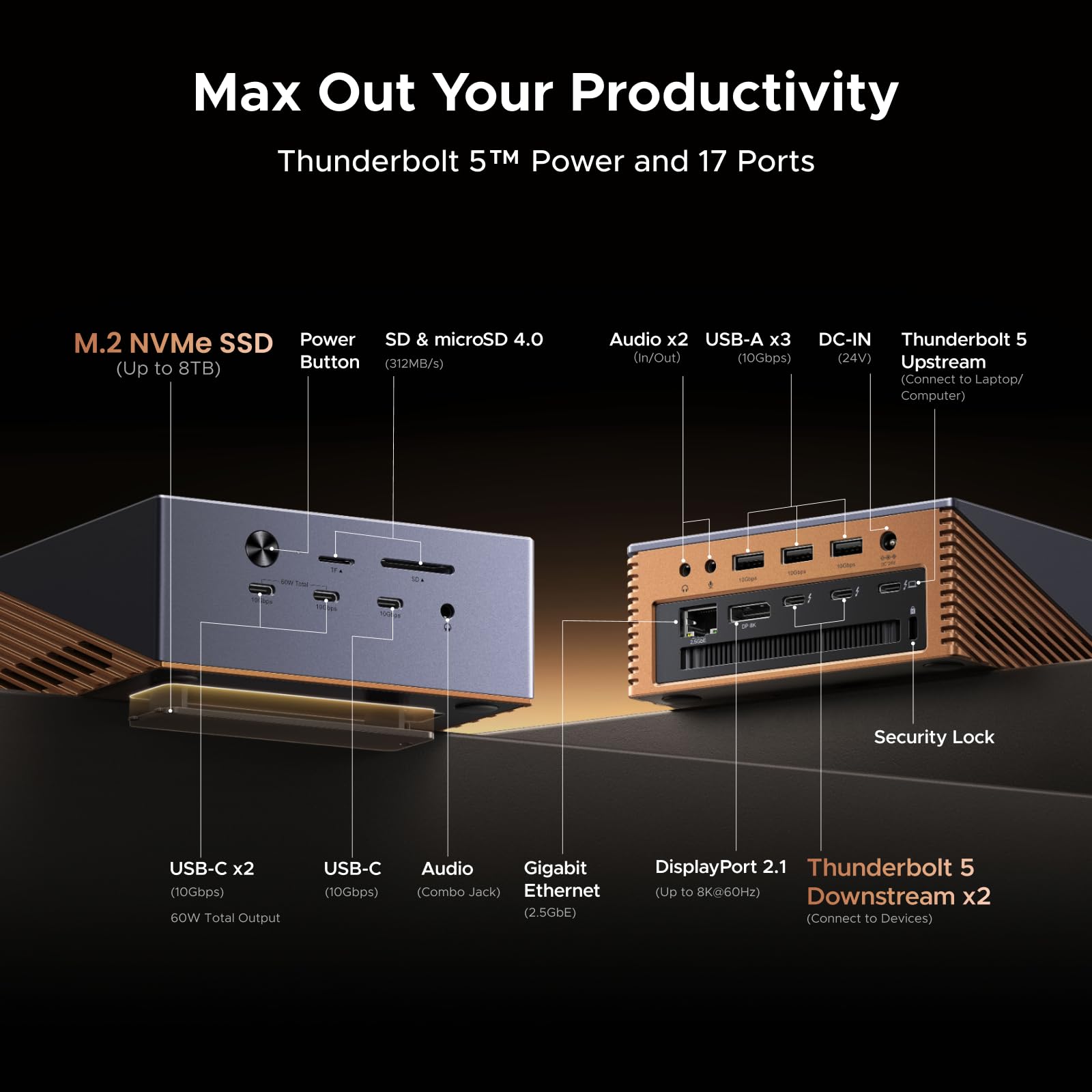 UGREEN Maxidok Thunderbolt 5 Dock Revodok 17 in 1, 120Gbps, M.2 SSD Slot, 3×TBT5, Single 8K/Dual 6K,240W Total Charging, 2.5G, SD 4.0, 3.5mm Audio Docking Station for MacBooks & Windows Laptops - 3