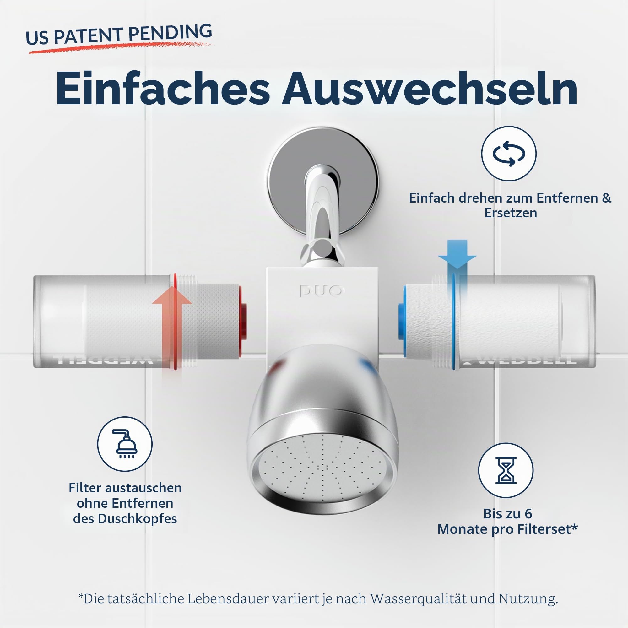 Weddell Duo-Duschfilter – NSF-zertifizierter Duschfilter, Hochdruck-Aktivkohlefilter, entfernt Chlor, PFAS & Partikel, klinisch getestet für gesündere Haut & Haare (Einzelpackung, Weiß)