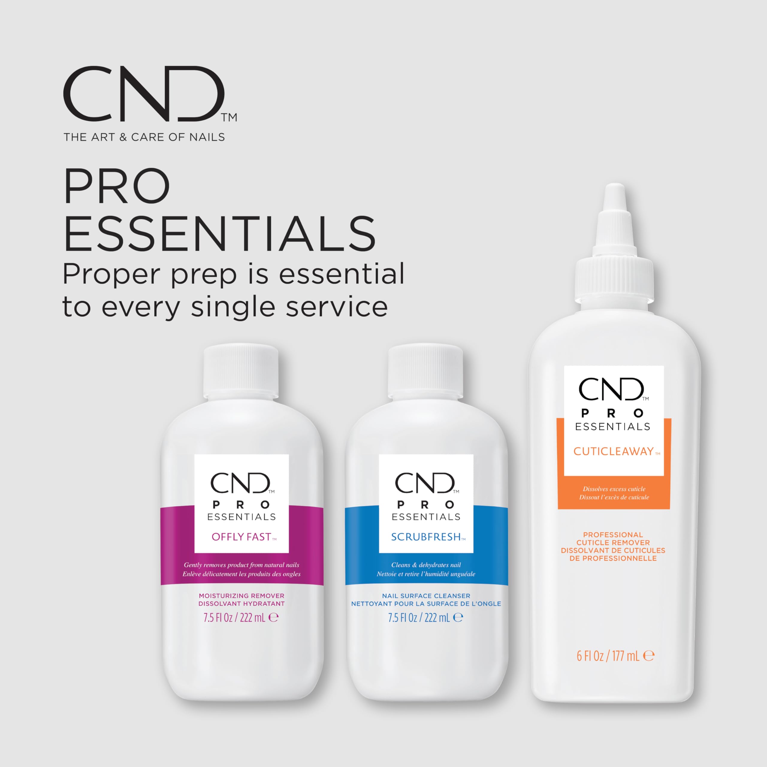 Cnd Zmywacz do Paznokci, Bezbarwny, 59 ml