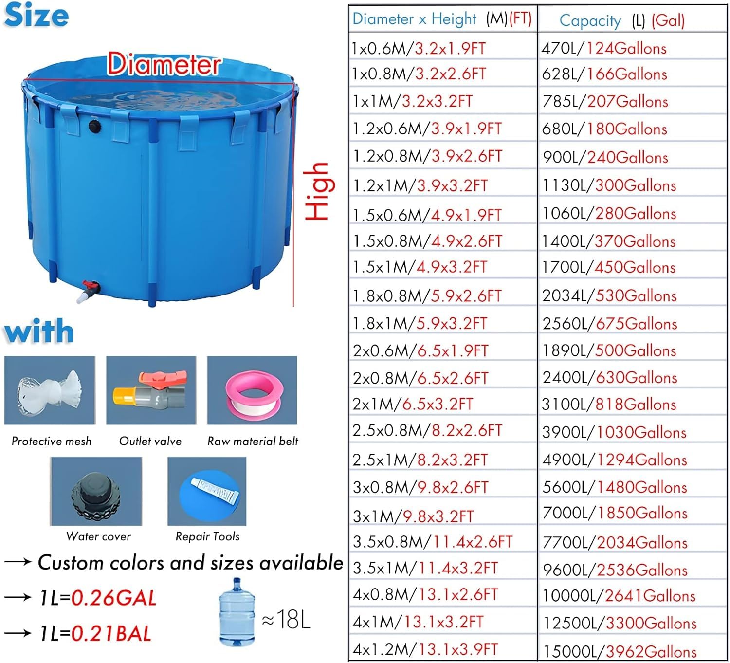 Bassin à poissons en plastique épais - 1,8 m x 0,8 m - Pour l'irrigation agricole - Parfait pour la culture de carpes koï et l'utilisation du jardin - Durable et facile à installer