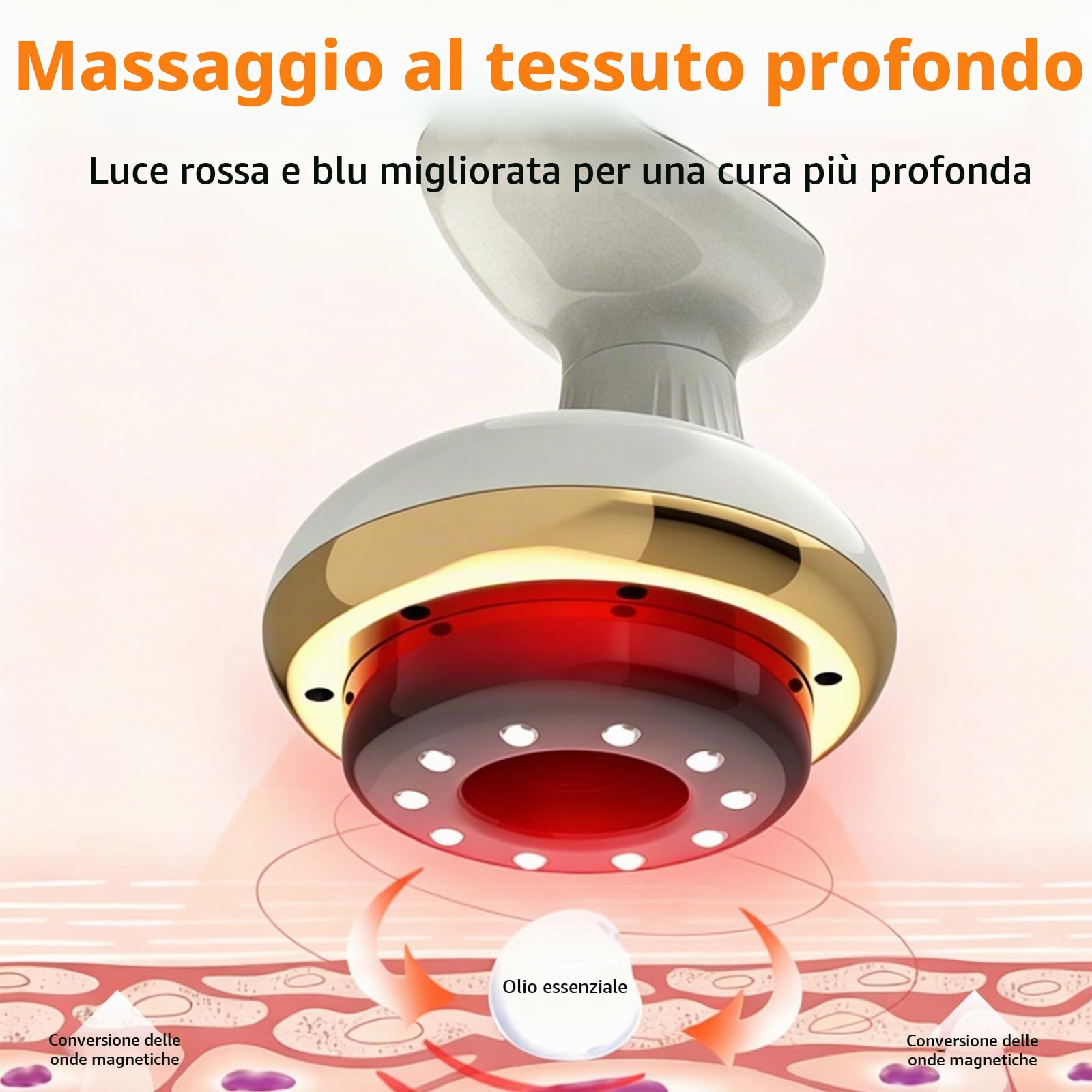 Massaggiatore Anticellulite Vacuum, Massaggiatore 4 in 1 Contro Cellulite, 9 Livelli di Riscaldamento e calore, Gua Sha elettrico, pelle più stretta e migliore circolazione sanguigna