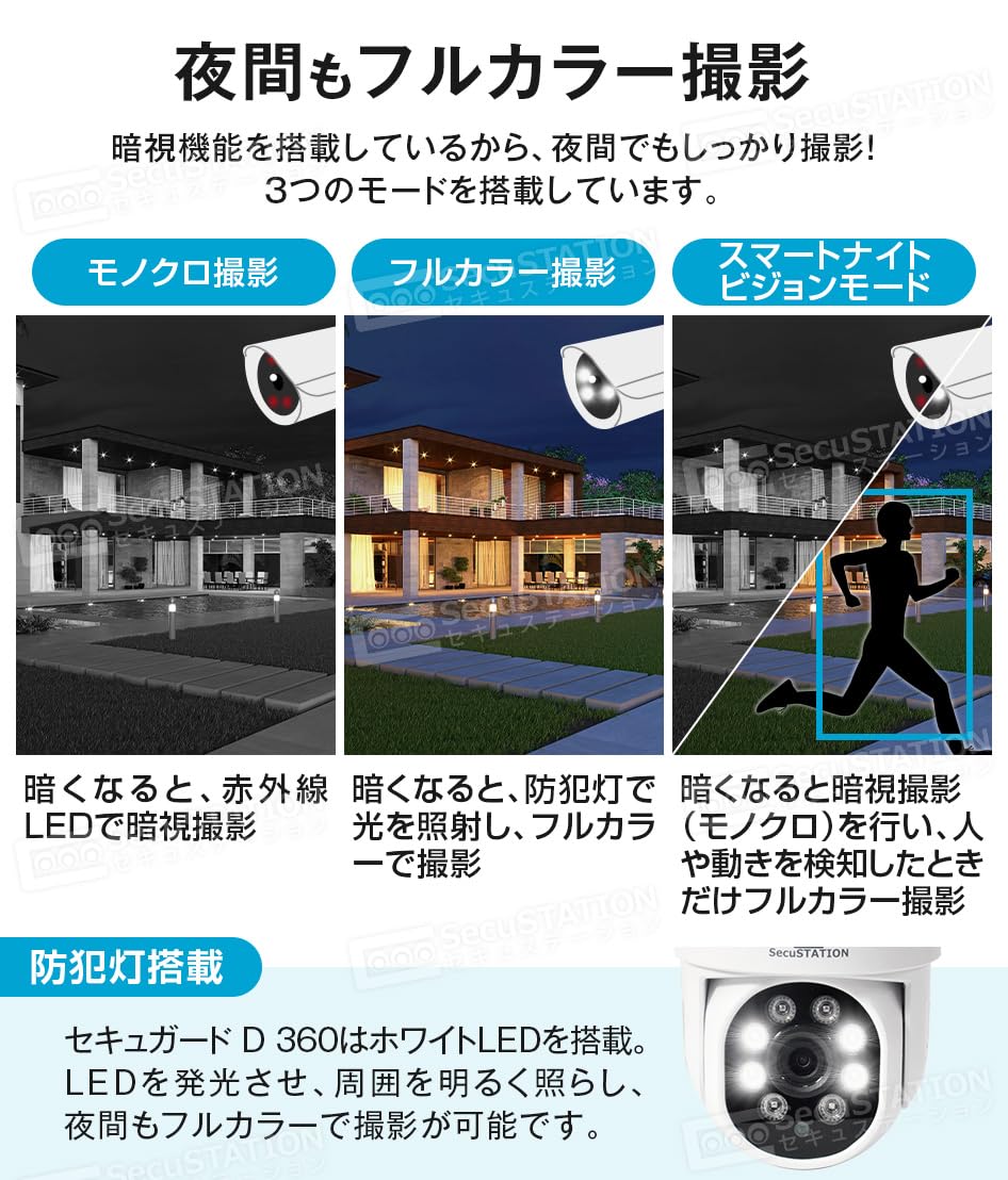 Amazon.co.jp: SecuSTATION SC-DF43 Alexa対防犯カメラ 監視カメラ 