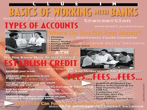 Miniatura 6 de Conceptos básicos de la serie de carteles educativos laminados de finanzas personales para escuelas, talleres y centros de orientación