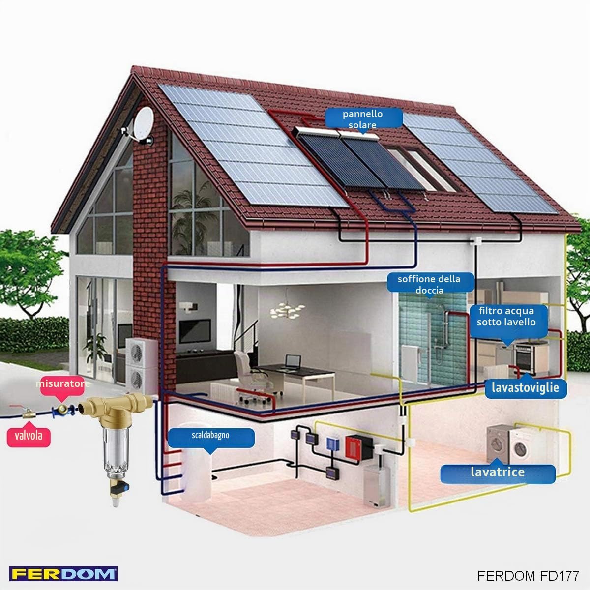FERDOM FD177 Prefiltro. Filtro Dell’acqua Spin-Down, Riutilizzabile. Maglia Acciaio Inox, 90 Micron, Con 1/2”(3/4”), Flusso max 2,5m3/H. Testa di Ottone, Involucro Trasparente.