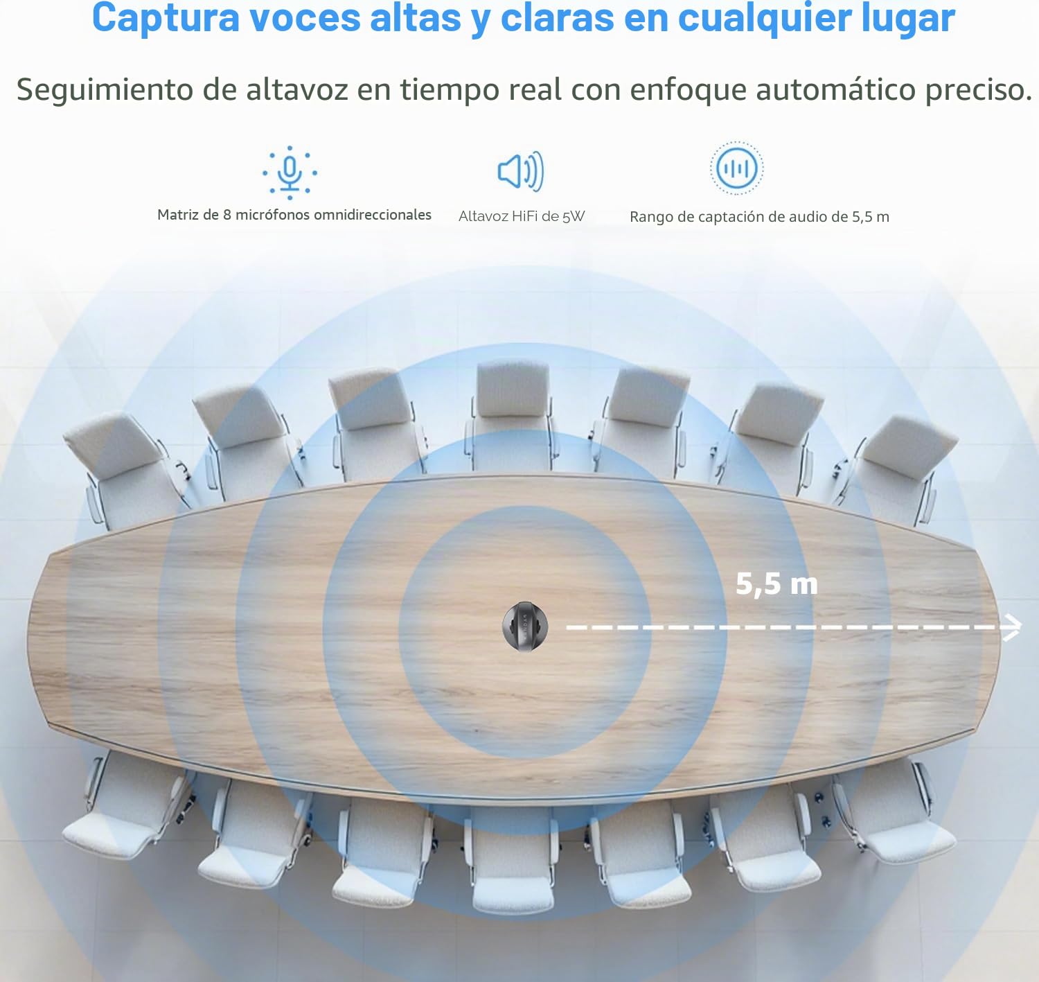 KanDao Cámara para videoconferencias, Meeting Pro(Next Gen) Cámara para videoconferencias en 360° Todo en uno con Altavoz y micrófono, Ecualizador de Ruido y Enfoque Inteligente