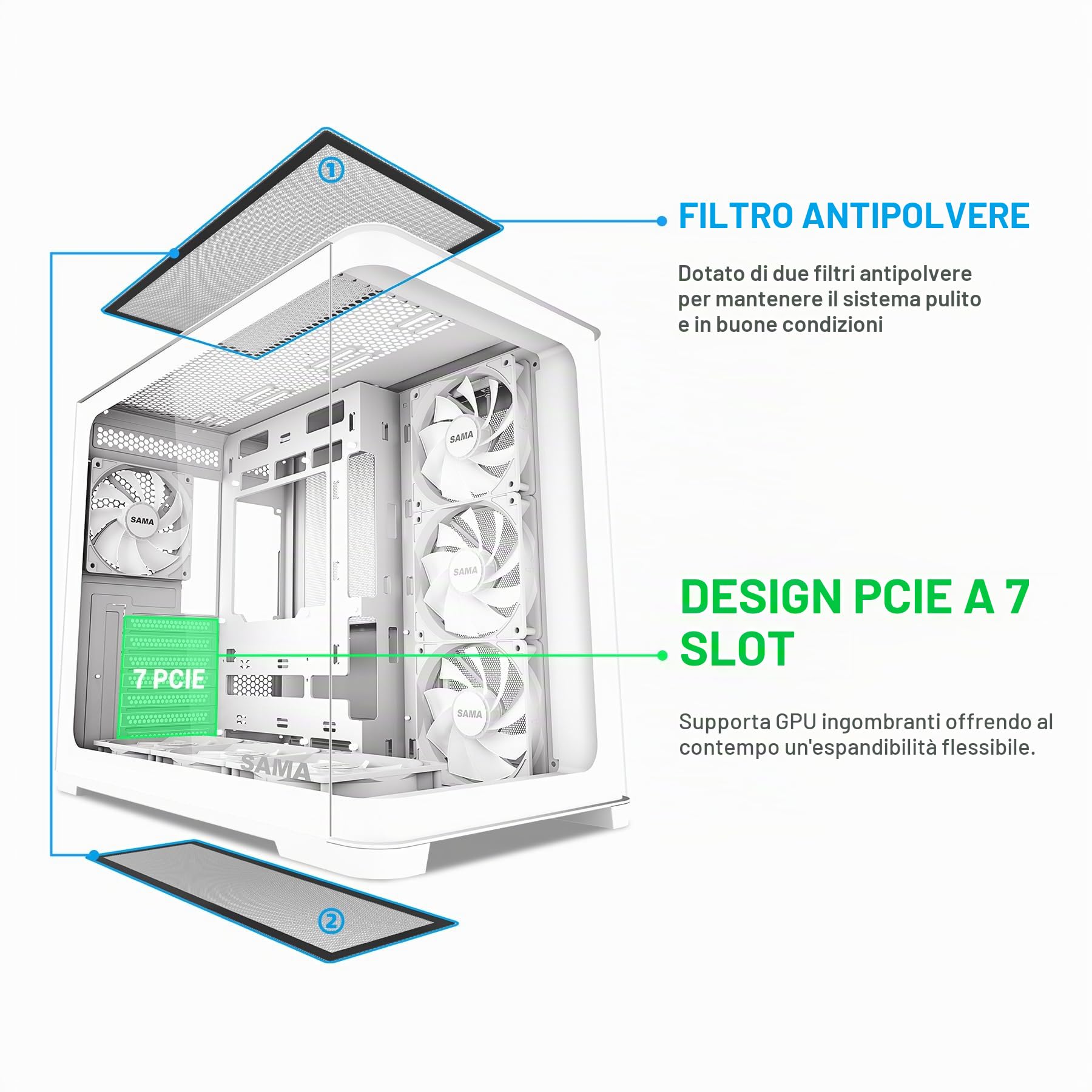 Case PC Mid Tower SAMA V60, Vetro Curvo, 7 Ventole ARGB, USB-C, Bianco | Case PC Gaming ATX ad Alto Flusso d'Aria, Compatibile Back-Connect, Supporto AIO 360mm