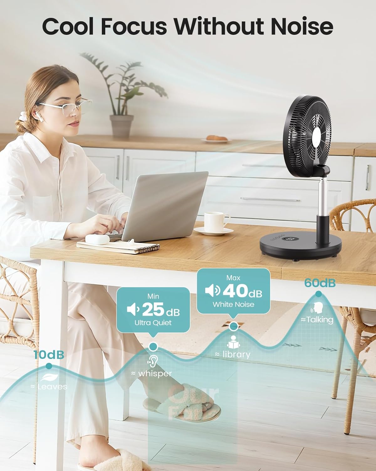 Graphic showing noise levels of the TriPole fan (25dB ultra quiet, 40dB white noise) compared to other sounds like leaves (10dB) and talking (60dB).