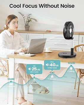 مروحة TriPole الدائمة القابلة للطي 12 بوصة بطارية قابلة للشحن محمولة مع جهاز تحكم عن بعد ، إعداد مؤقت ، ارتفاع قابل للتعديل ، للمكتب المنزلي ، 6 سرعات ، 12000 مللي أمبير في الساعة (أسود)