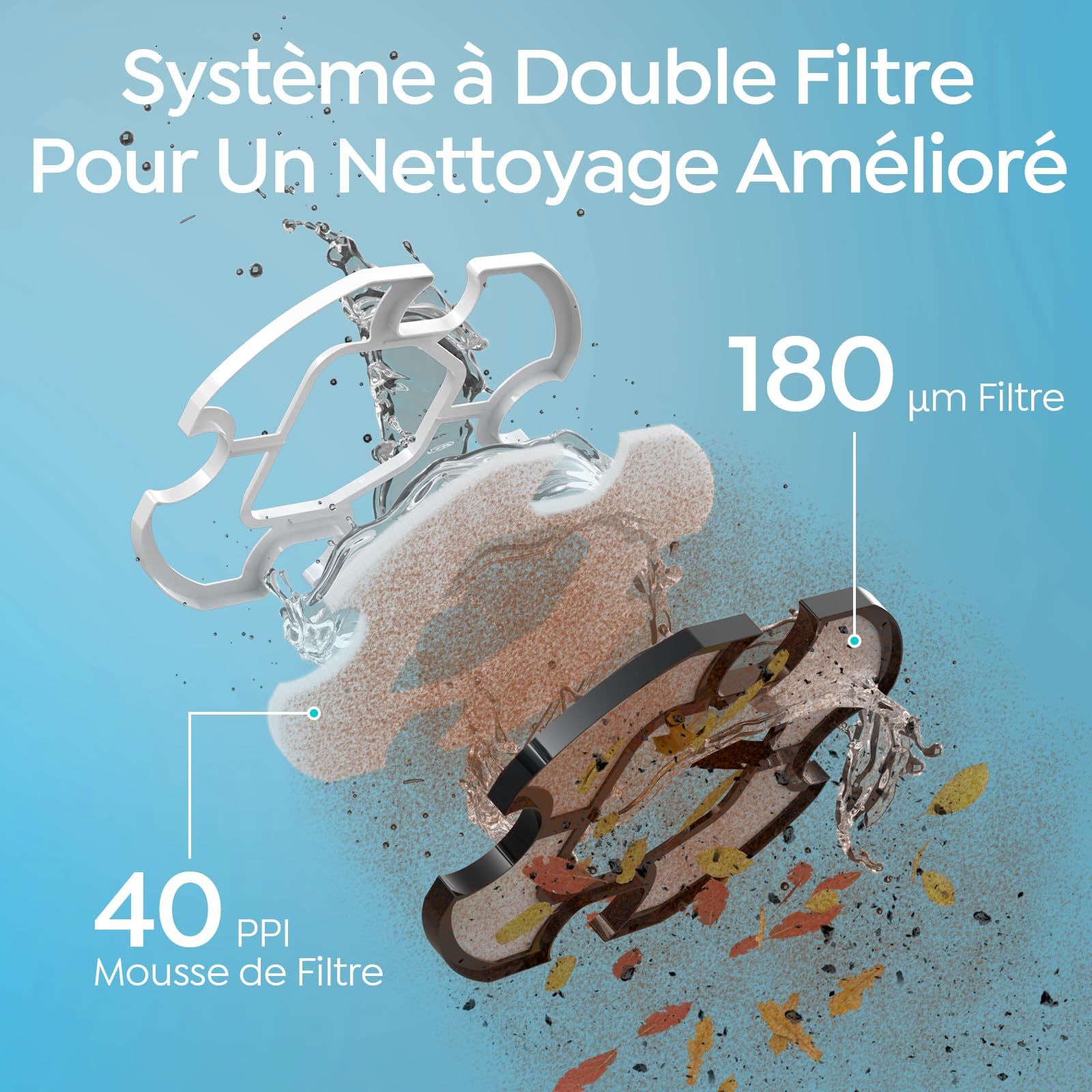 S2 Robot Piscine à Double Filtration, Nettoyeur de Piscine, Aspirateur Piscine sans Fil,Autonomie 90 Min