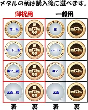 Amazon.co.jp: アクリルキーホルダー付き 自分で作る記念メダル／PC