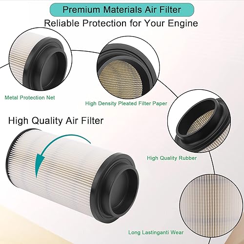 Miniatura 2 de 7080595 Filtro de aire 2520799 3084963 Filtro de aceite para Polaris Sportsman 335 400 450 500 EFI HO Magnum 325 2x4 500 4x4 Trail Blazer 330 Trail