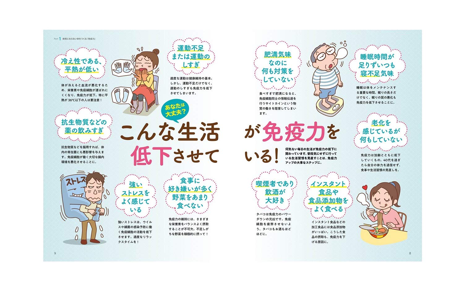 免疫力を上げて体を守る 扶桑社ムック 酒向 猛 細川 順讃 本 通販 Amazon 免疫力を上げて体を守る 扶桑社ムック 酒向 猛 細川 順讃 本 通販 Amazon