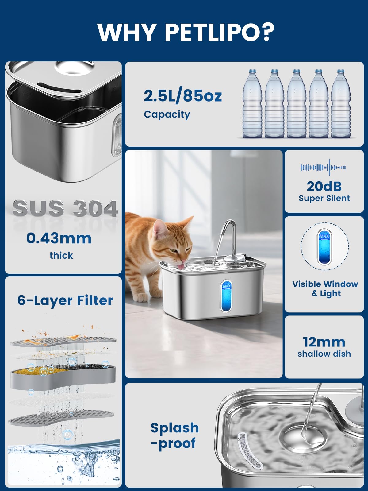 Fuente de agua para gatos de acero inoxidable para gatos de interior, 2.5 L, 2,409.7 g por SUS304 sin BPA, eficaz filtro de 6 capas fuente de agua para gatos para beber 20 dB Fuente de agua de metal