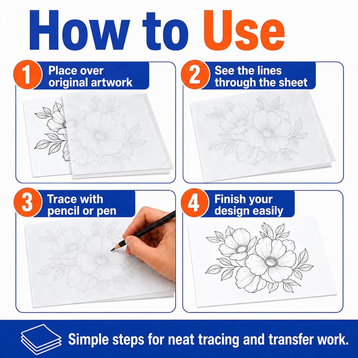 Transfer Paper Tracing Paper for Drawing Trace Paper - PSLER 240 Sheets White Translucent Tracing Paper with 5Pcs Pencil on Artist Lettering Sketch Drawing