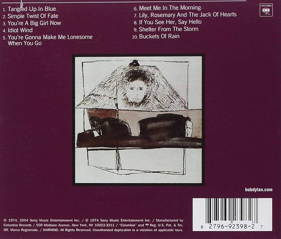 BOB DYLAN ボブ・ディラン　／BLOOD ON THE TRACKS Amazon.de:Blood on the Tracks