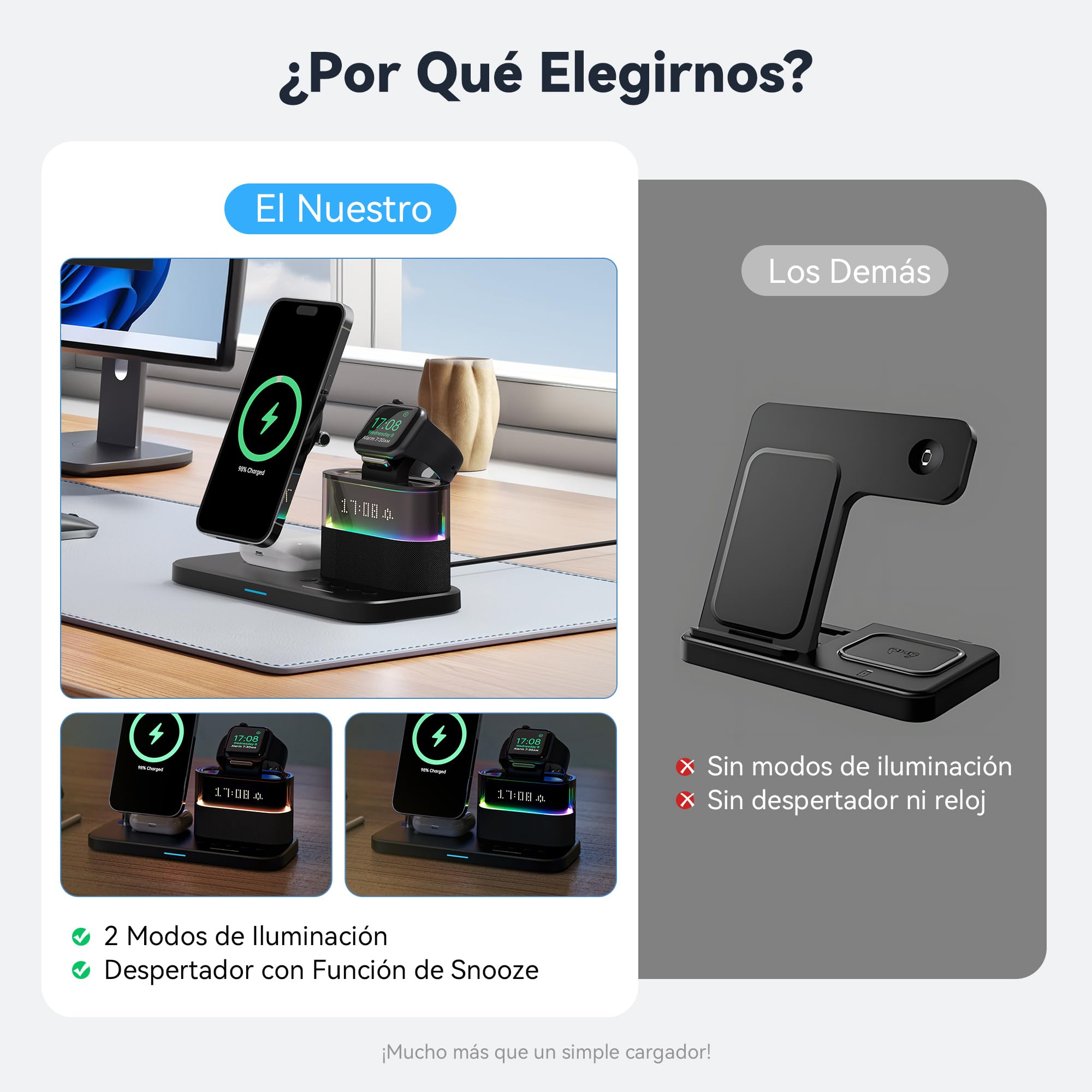 Cargador Inalámbrico 3 en 1 Qi2 15W Magnético para iPhone 17/16/15/14/13/12 Pro MAX, Apple Watch S10/9/8 y AirPods 4/3/2/Pro, Estación de Carga Rápida con Reloj LED y Luz RGB