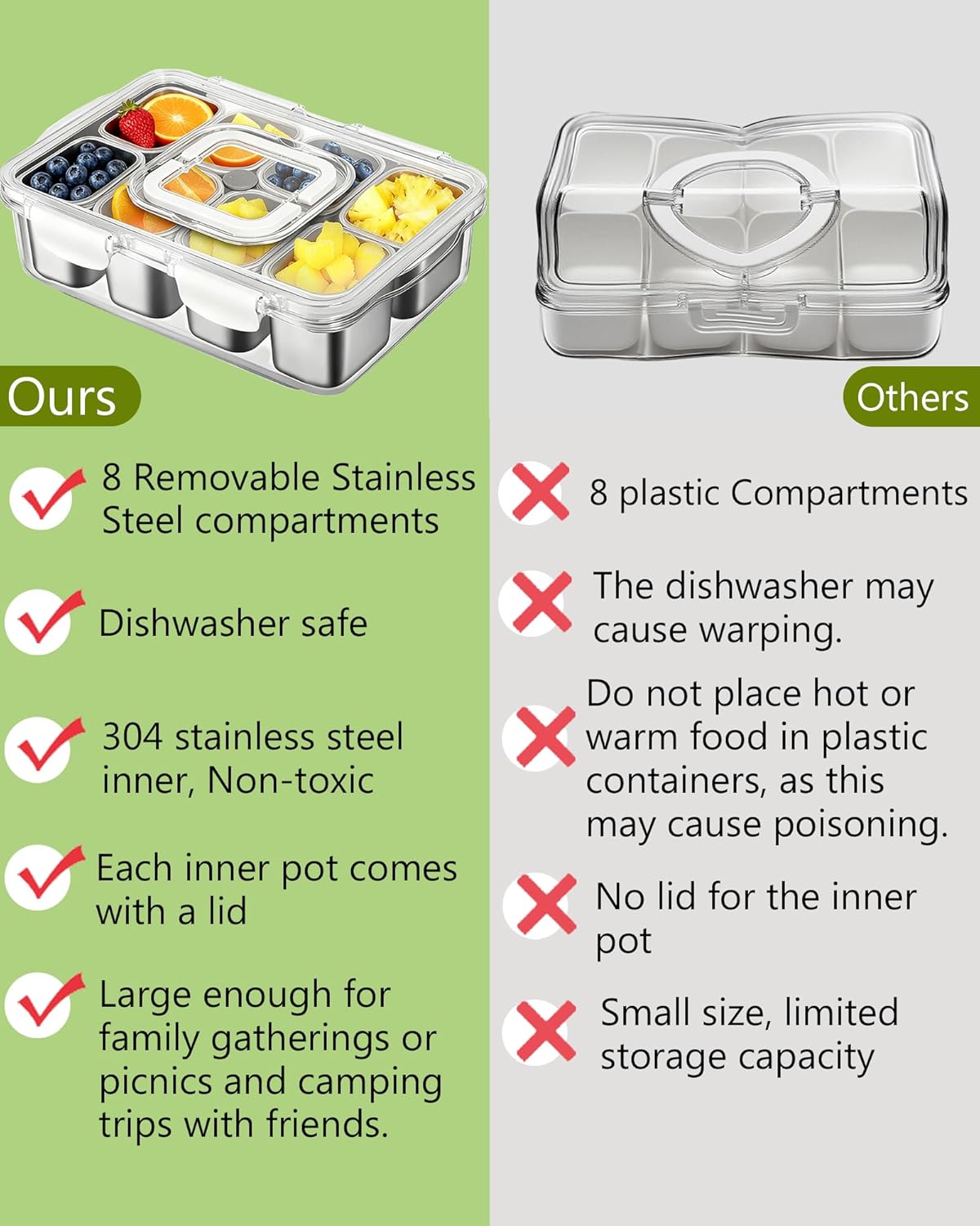 Snackle Box Container, Stainless Steel Divided Serving Tray with Lid and Handle, Large Snack Tray for Fruit Veggie Candy, 8-Compartment Snack Platter for Travel Party Beach Picnic - Image 4