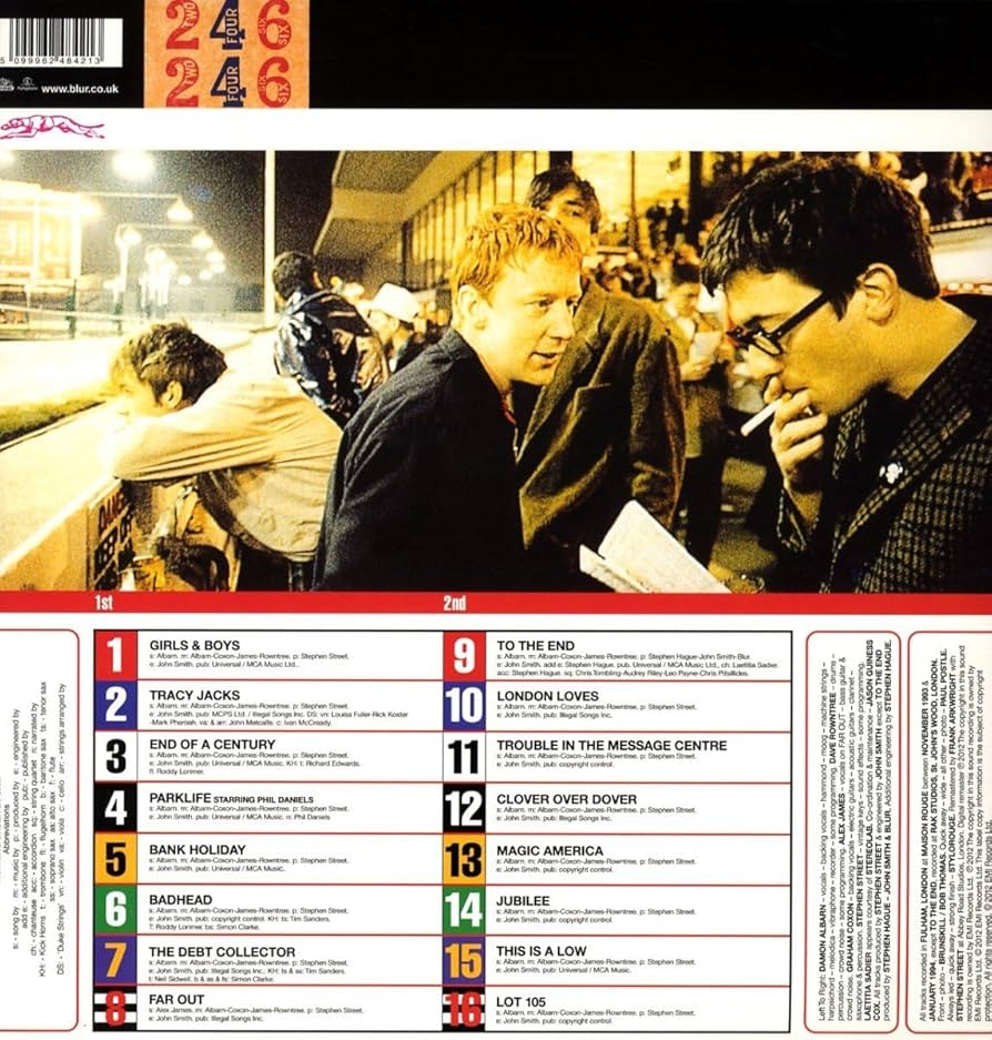 Blur Parklife (30Th Anniversary) アナログ盤 s-l400.jpg