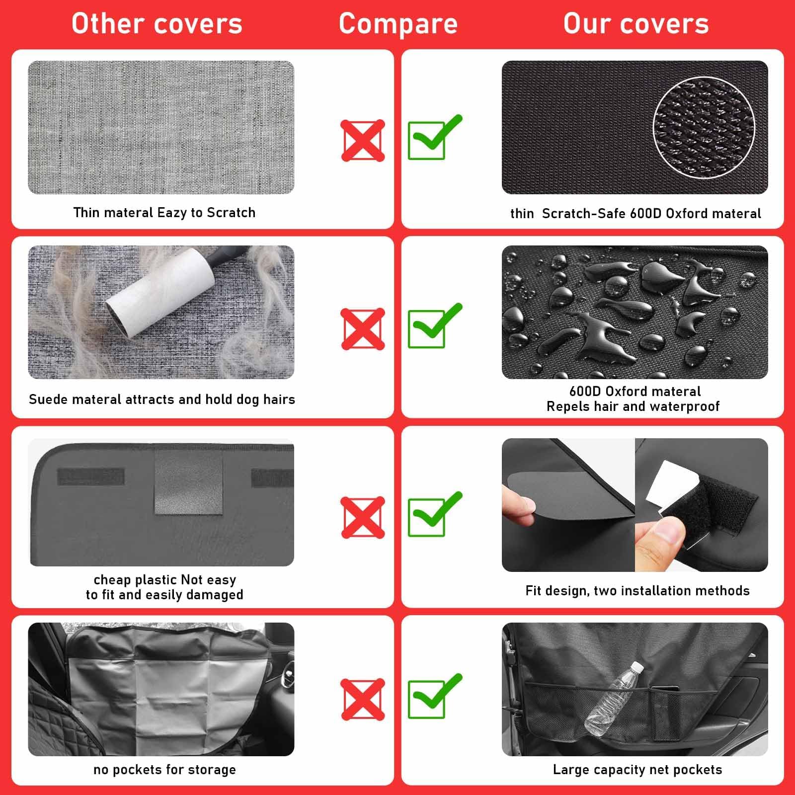 Autotürschutz Für Hunde - Wasserdichte Abdeckung Gegen Kratzer