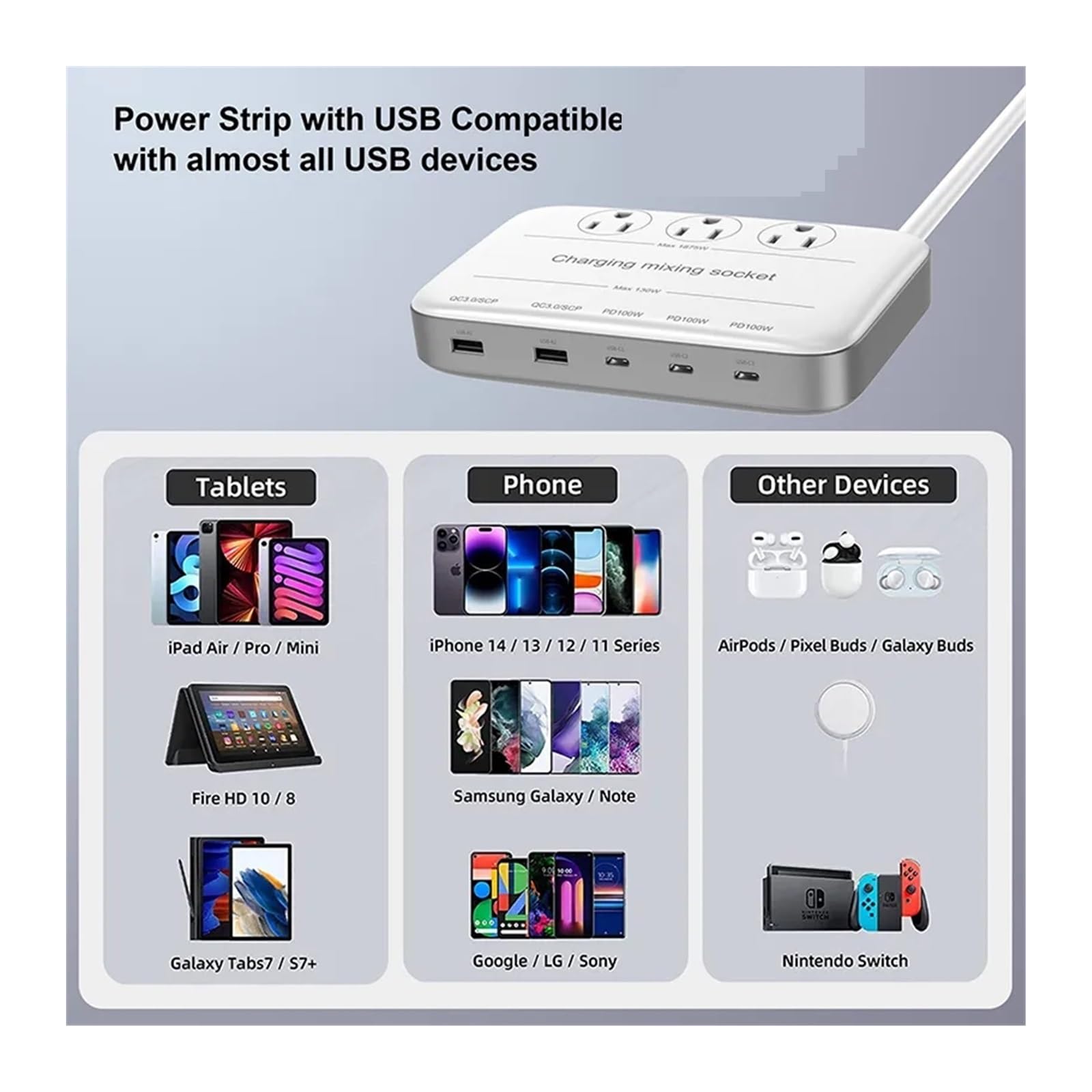 Ładowarka USB, Stacja ładująca USB C Listwa zasilająca 130 W z 3 przedłużaczami gniazdek 1875 W, 3 USB-C 100 W i 2 szybkimi ładowarkami USB-A 30 W dla smartfona