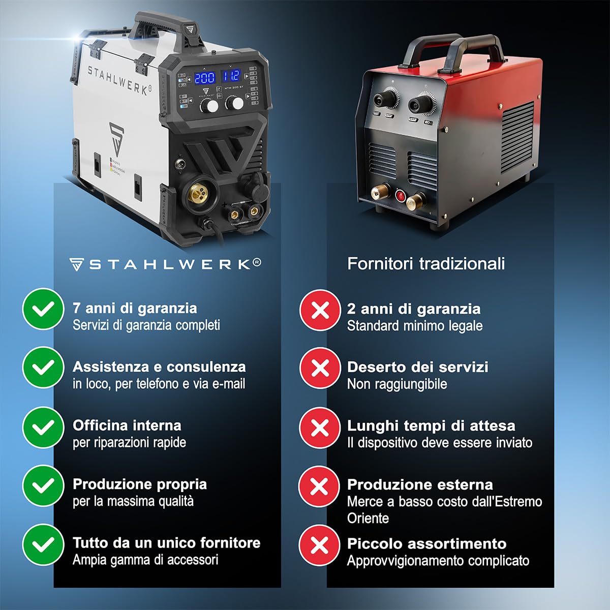 STAHLWERK Saldatrice combinata 3-in-1 MTM-200 ST – Inverter per TIG, MIG/MAG, MMA fino a 200 A, avanzamento sinergico, 4 rulli, per filo animato, acciaio, lamiere sottili
