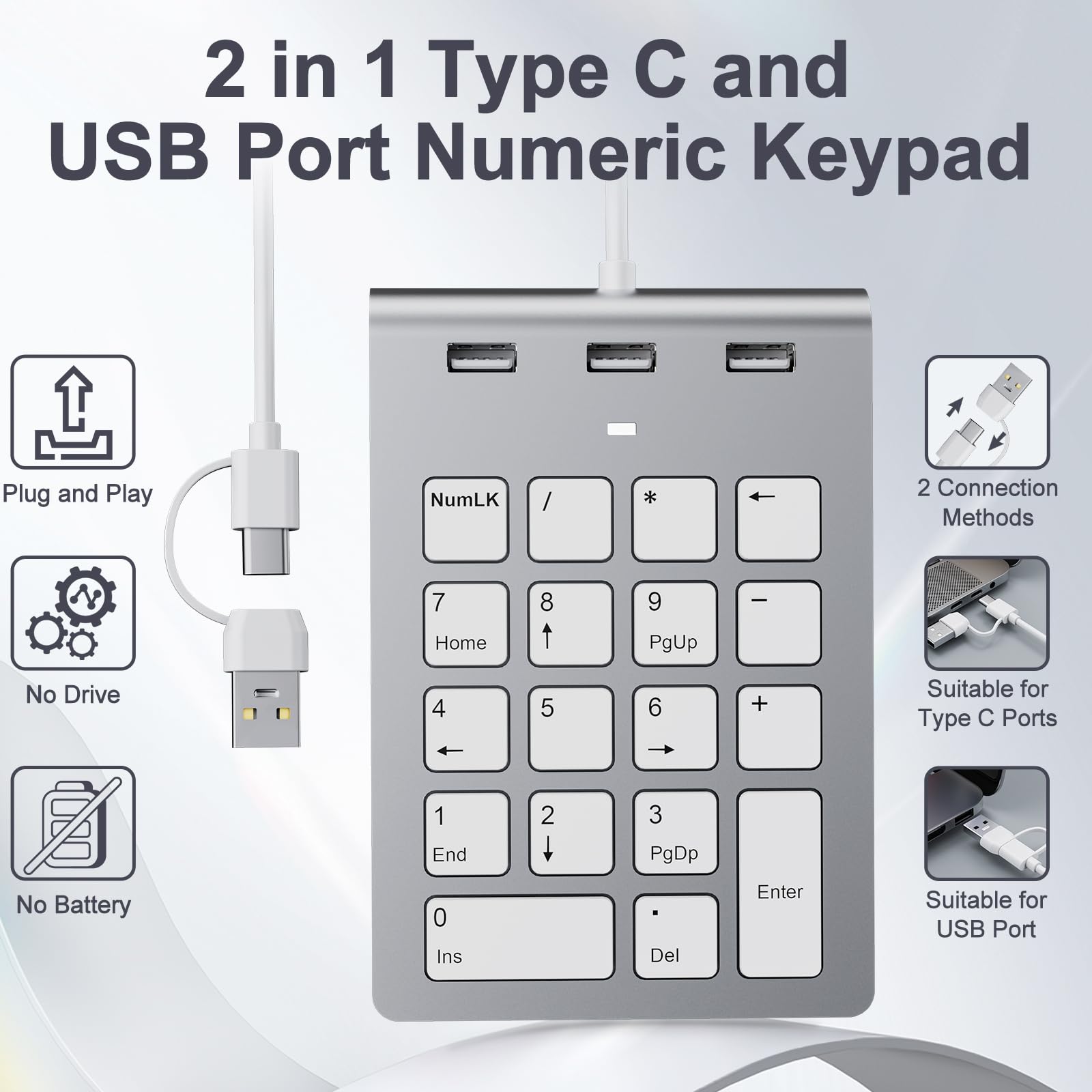 Pavé Numérique avec USB A/USB C, Multifonctions Clavier Numérique avec 3 Ports USB 2.0, 18 touches, Mini Clavier Numérique Ergonomique 15° pour Ordinateur Portable, Notebook et Ordinateur de bureau