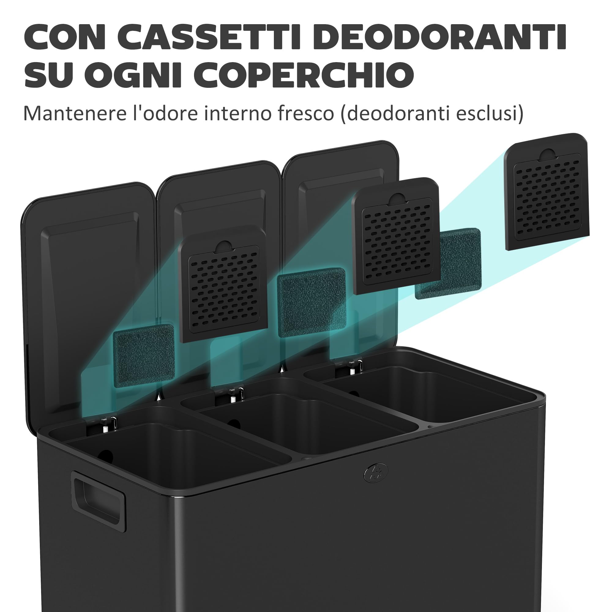 HOMCOM Pattumiera Differenziata 3 Scomparti 20L da Cucina a Pedale, Cestino Spazzatura con 3 Coperchi a Chiusura Silenziosa in Acciaio Inox e PP, 61.9x36.6x56.7 cm, Nero