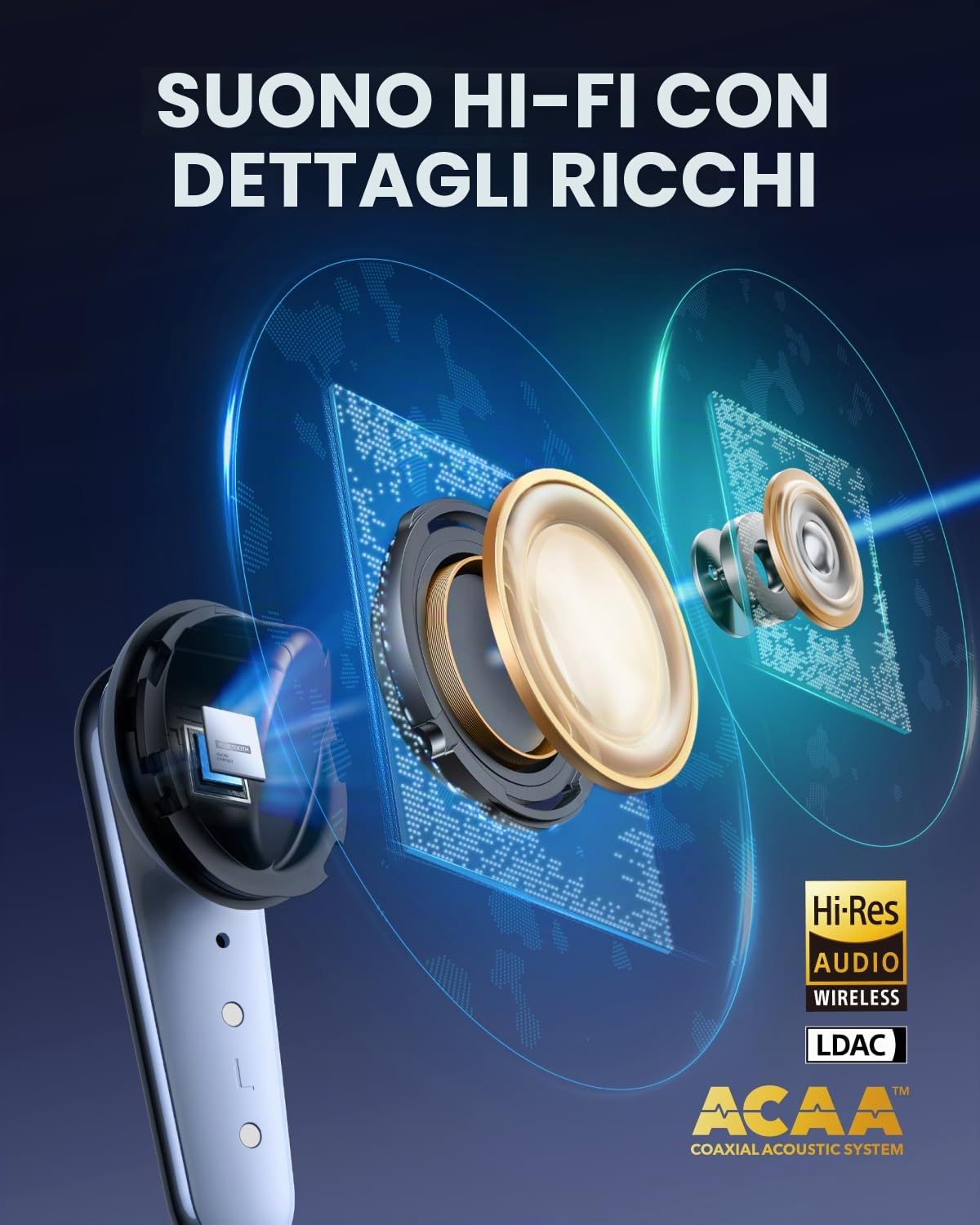 Soundcore Liberty 4 Pro auricolari wireless con cancellazione rumore adattiva, 7 sensori, ricarica veloce, audio Hi‑Fi, chiamate nitide con 6 microfoni AI (Ricondizionato)