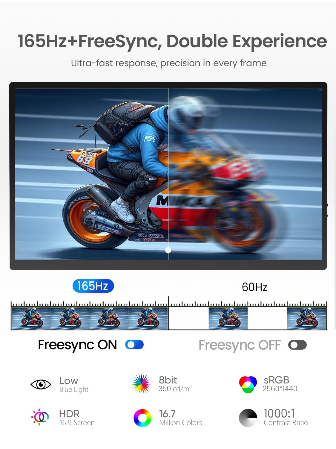 EVICIV Monitor Portatile 24,5 Pollici 2K 165Hz Grande Portable Monitor 2560 * 1440 1500:1 QHD IPS con Supporto/VESA/Mini HDMI/USB-C Schermo da Gioco Eye-Care per PC Laptop Telefono Switch Xbo