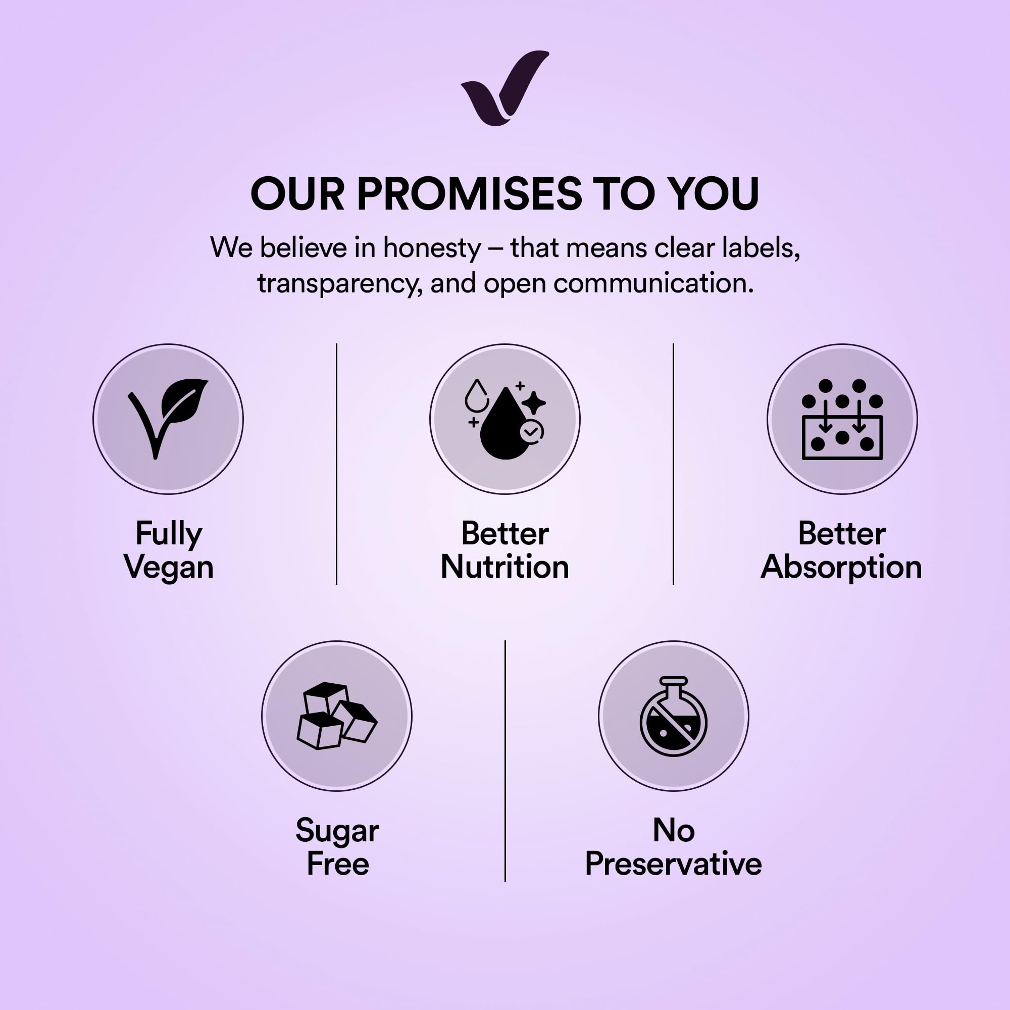 Vitricion Pet Oral Strips Combo 60 Strips – Calming & Skin Coat Care for Dogs & Cats | L-Theanine, Chamomile, Omega Fatty Acids, Biotin & Vitamin E | Easy-to-Use & Vet Safe 2
