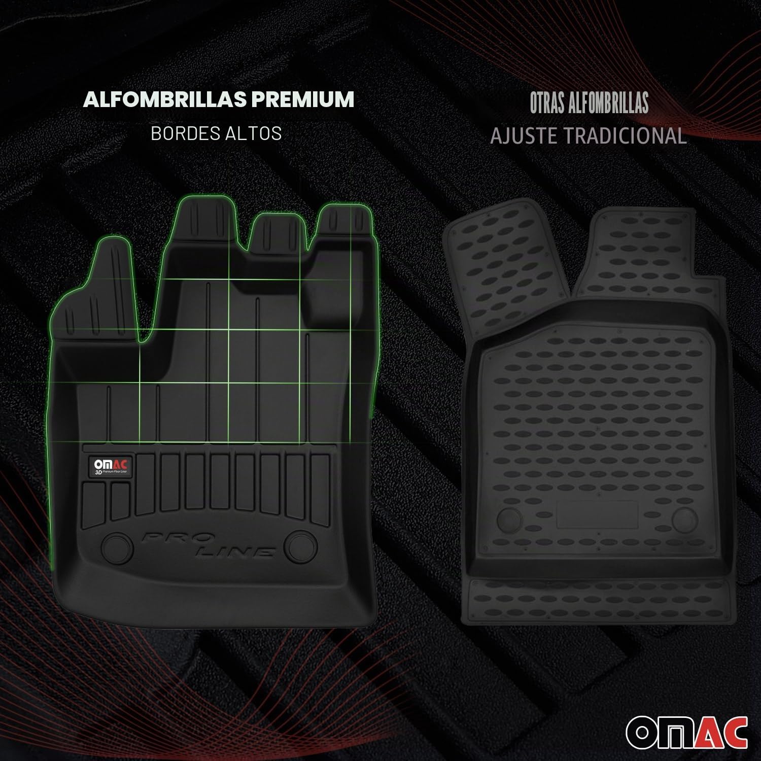 OMAC Alfombrillas de Goma Compatibles con Hyundai Tucson 2021-2025 Premium TPE Alfombrillas de Coche 4tlg
