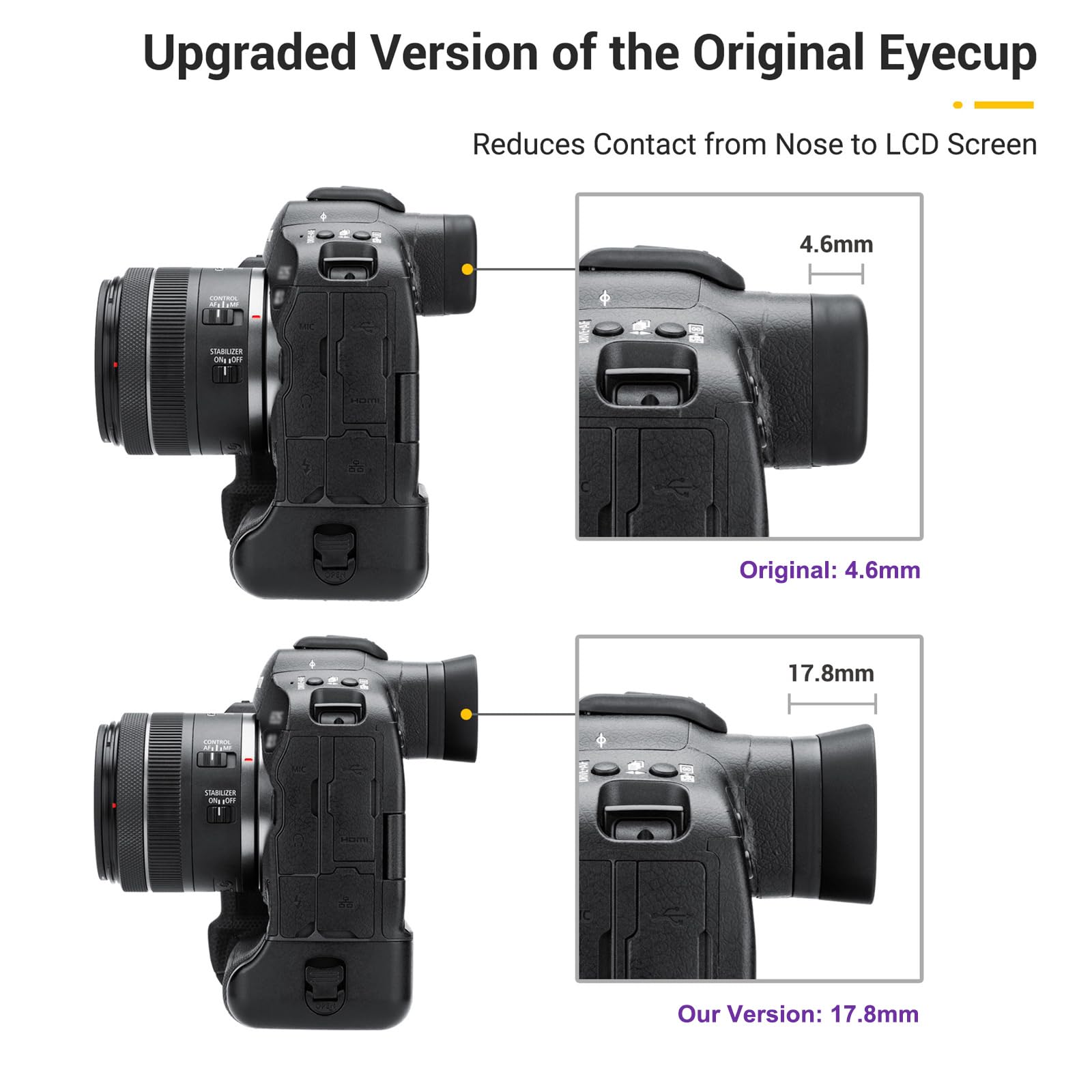 Große Augenmuschel Silikon für Canon EOS R3 RF-Spiegellose Kamera Ersetzt Canon Okular ER-h & ER-hE