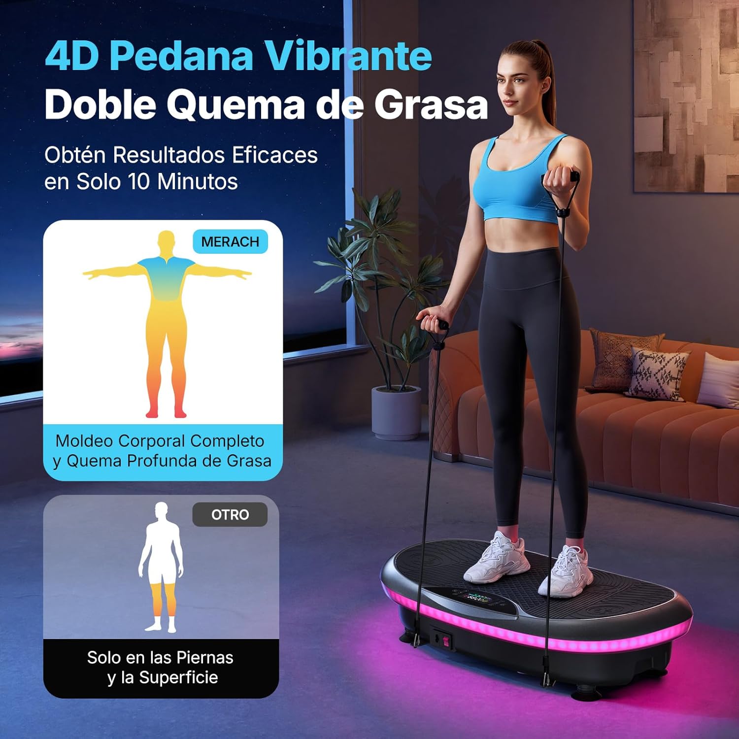 Diagram of 7 vibration movements