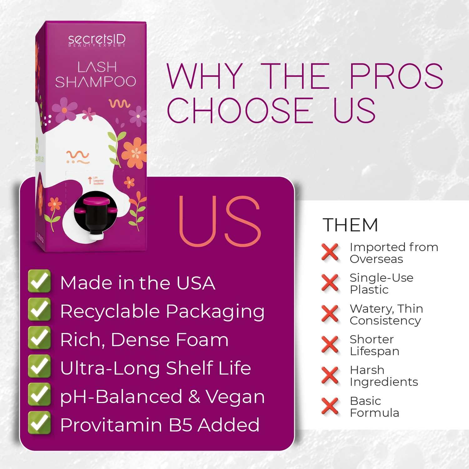 Professional Lash Shampoo for Extensions - 4 Litres Eco-Refill Bulk + 50 Aftercare Cards - Salon-Grade Eyelash Cleanser, Oil-Free, Fragrance-Free, Made in the USA – Lash Wash Concentrate