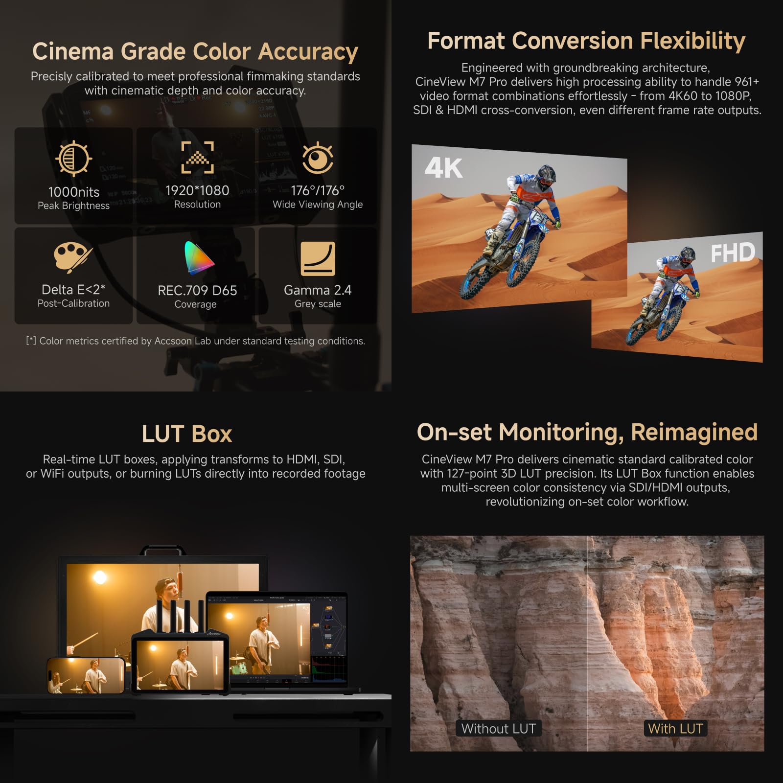 Accsoon Cineview M7 Pro 4K60 - Monitor da 7 pollici, display da campo senza fili con ingresso e uscita HDMI SD, trasmissione doppia banda, 1000 Nit, Live Stream, LUT-Box