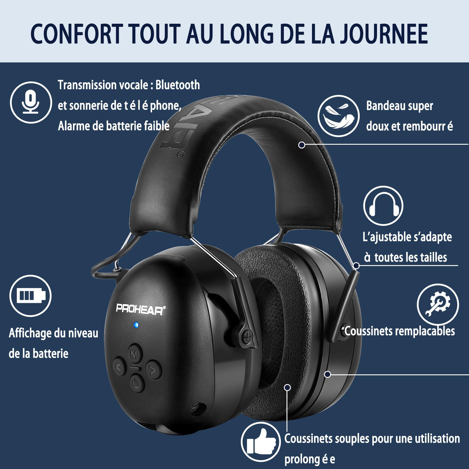 PROHEAR 037 Bluetooth 5.4 Casque Anti Bruit, Musique Protection Auditive Rechargeable avec Sac Transport, Cache-Oreilles de Protection pour Tonte, Construction, Menuiserie, SNR 30dB - Noir
