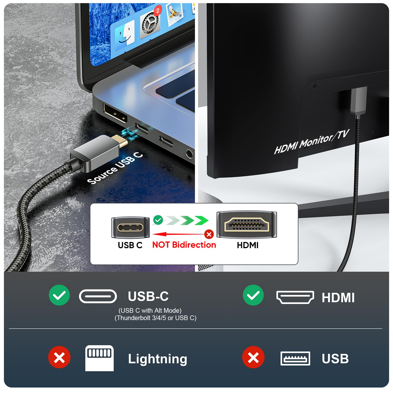 Krótki kabel USB C na HDMI 4K 1,5FT, przewód typu C na HDMI, cienki kabel USB C do HDMI, Thunderbolt 3/4/5 do komputera, monitora, telewizora, projektora, Galaxy S8 do S25, iPhone'a 15/16, MacBooka
