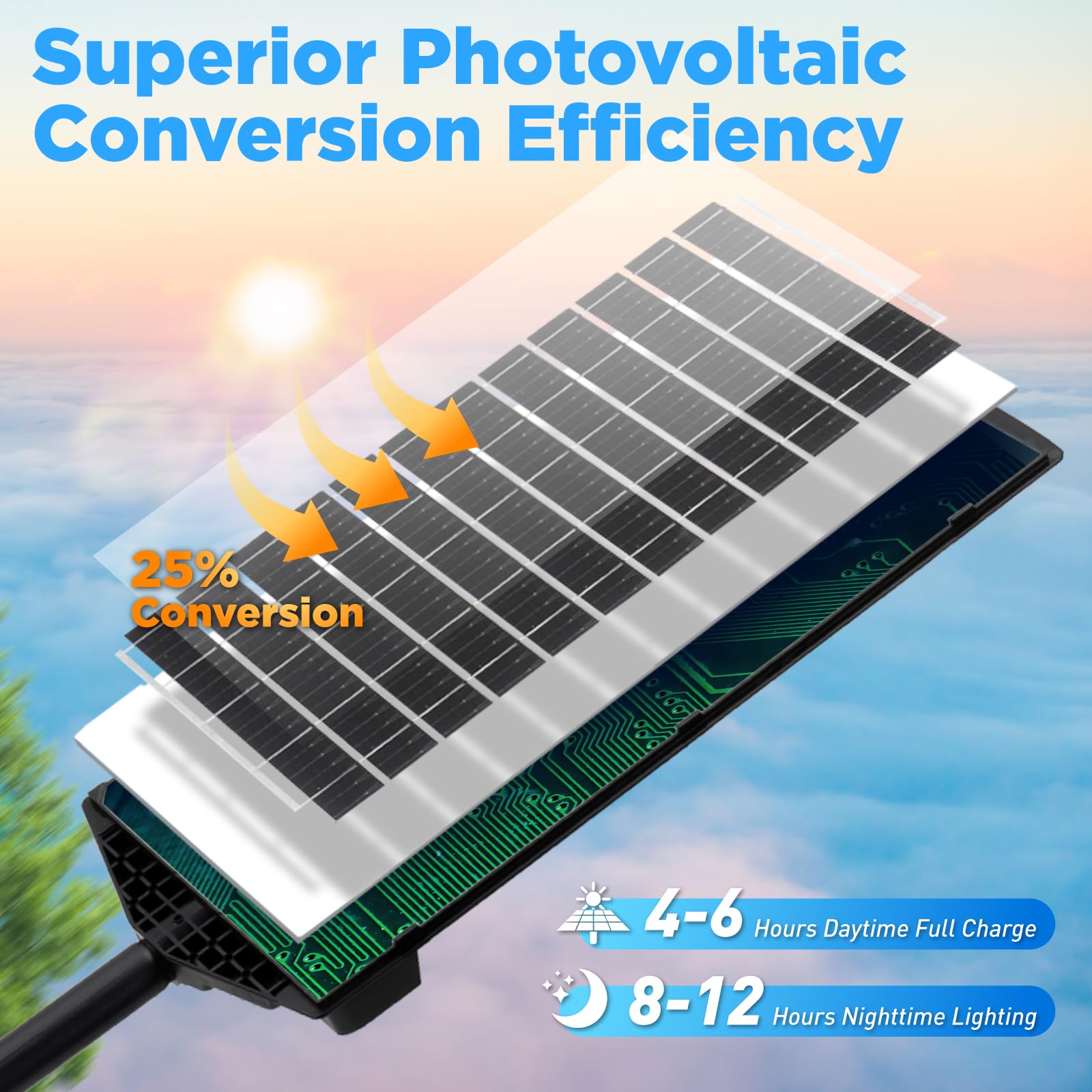 Solar Street Lights Outdoor Waterproof, 60000LM LED Solar Lights Outdoor Dusk to Dawn w 12000mAh Battery, 6500K Solar Flood Security Light Motion Sensor with 65FT Remote & Metal Light Bracket , 2 Pack