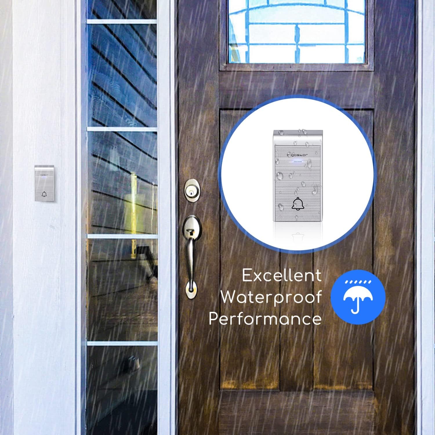 Aigostar Wireless Doorbell waterproof transmitter