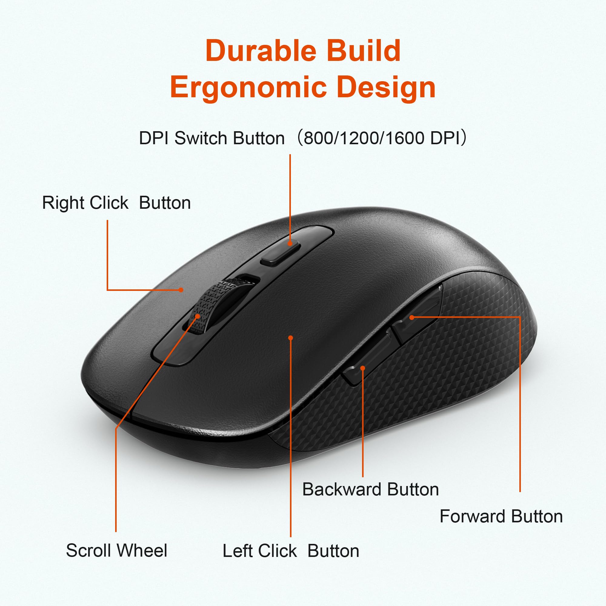 Combo Pavé Numérique + Souris Sans Fil VBESTLIFE - 2.4GHz, 18 Touches, 1200DPI, Ultra Fin Pour Bureau