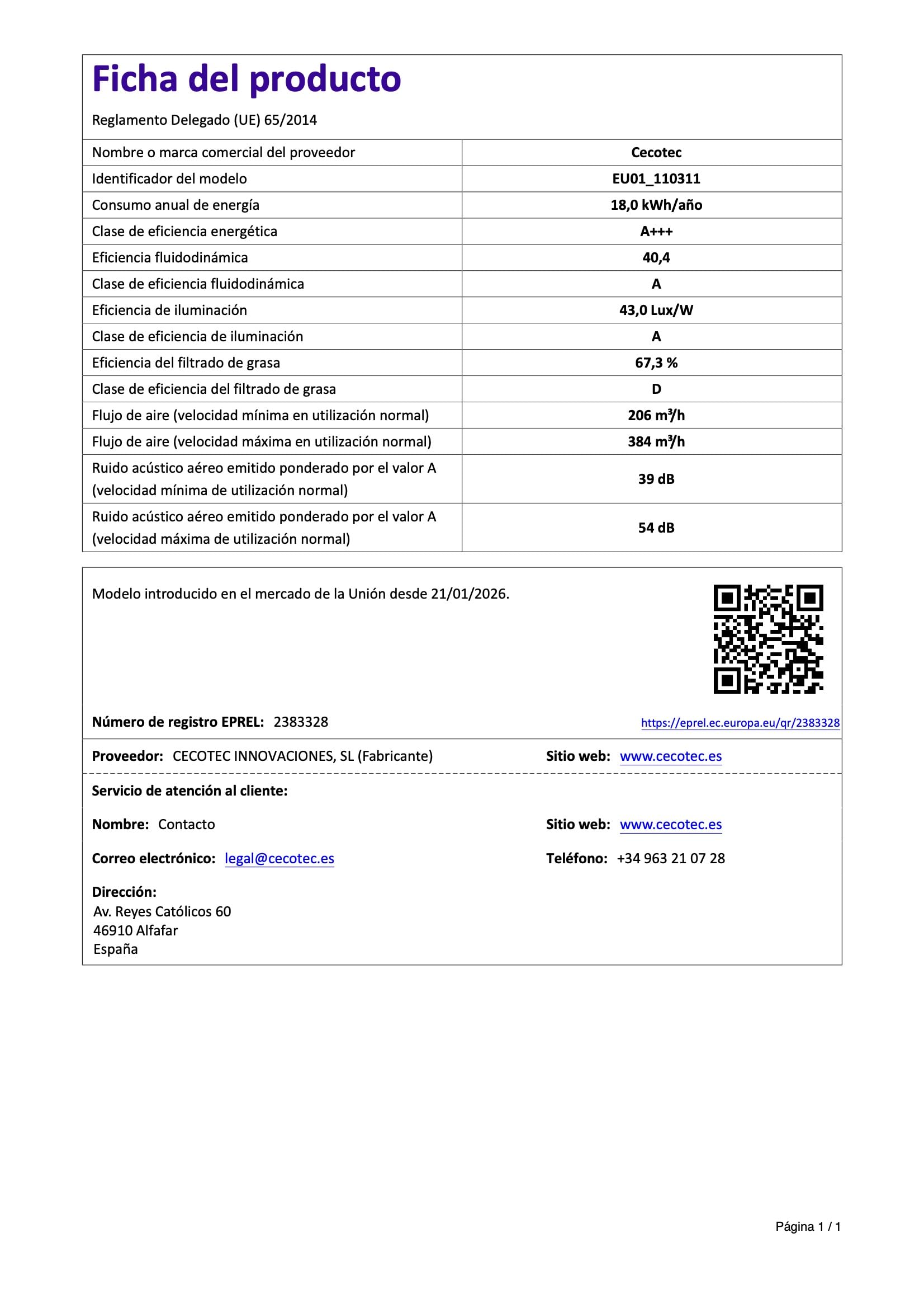 Cecotec Cappa Aspirante Decorativa 90 cm Bolero Flux DT 907500 Matt White A+++. Portata 717,2 m³/h, Funzione Booster, Vetro Opaco/Lucido, Dettagli Rame, Filtri Alluminio, Classe A+++ - 3