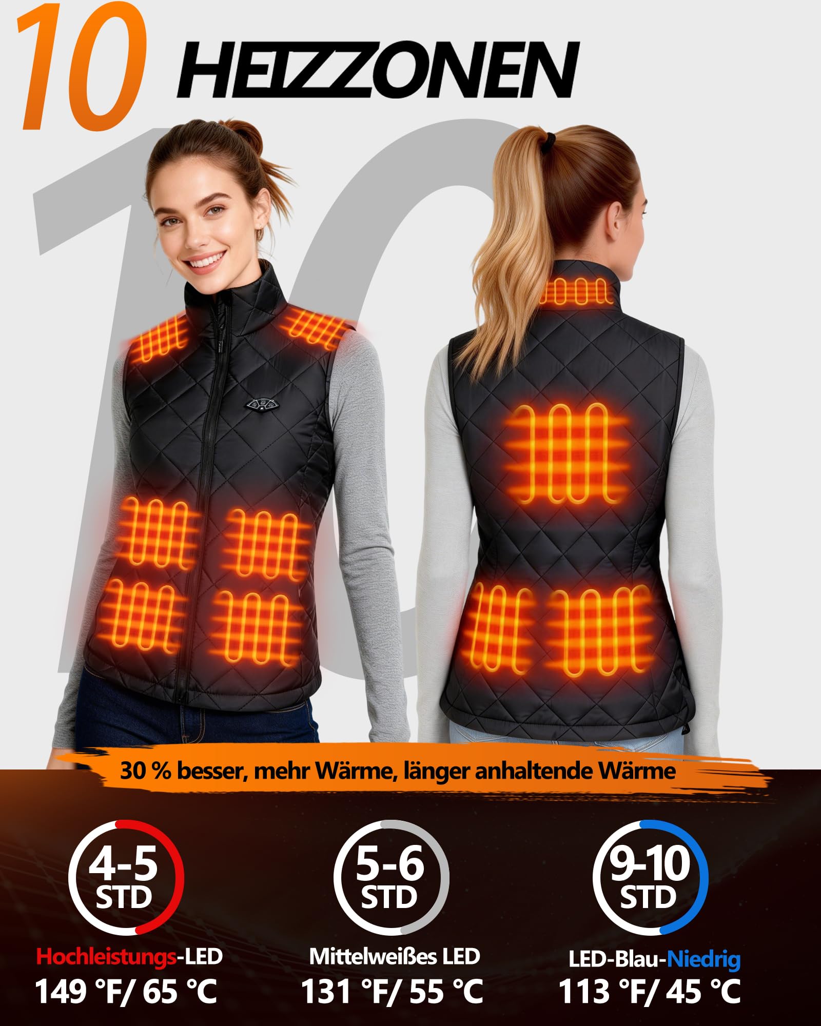 Topdot Heizweste Damen Mit Powerbank 16000 Mah 7,4v - 10 Heizzonen Beheizbare Weste Mit 3 Einstellbaren Temperaturen, Beheizte Weste,Elektrische Wärmeweste Für Winter Outdoor-AktivitäTen