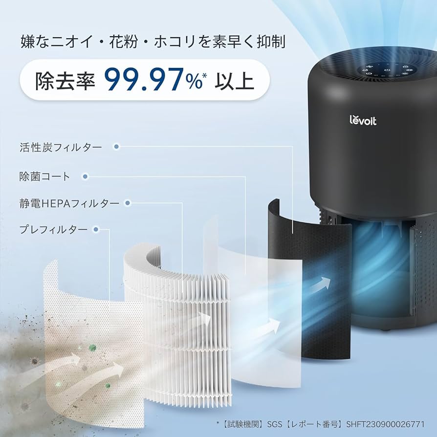 Levoit (レボイト) クラシックモデル Core300新品未使用 Amazon.co.jp: Levoit (レボイト) 空気清浄機 クラシックモデル