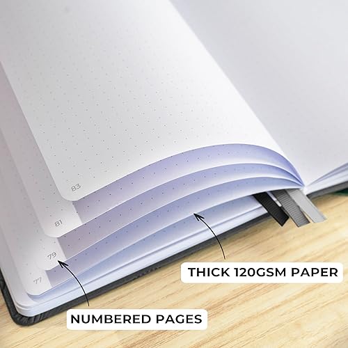 Miniatura 9 de Clever Fox Dotted Journal 2.0 - Cuaderno compacto de planificación y bocetos con cuadrícula de puntos, papel grueso de 4.23ozm (120 GSM). Agenda con