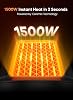 Calefactor portátil GiveBest, 1500W para interiores, cerámico PTC con modos calor y ventilador, protección contra sobrecalentamiento y vuelcos, ideal para dormitorio, oficina y escritorio, negro 2