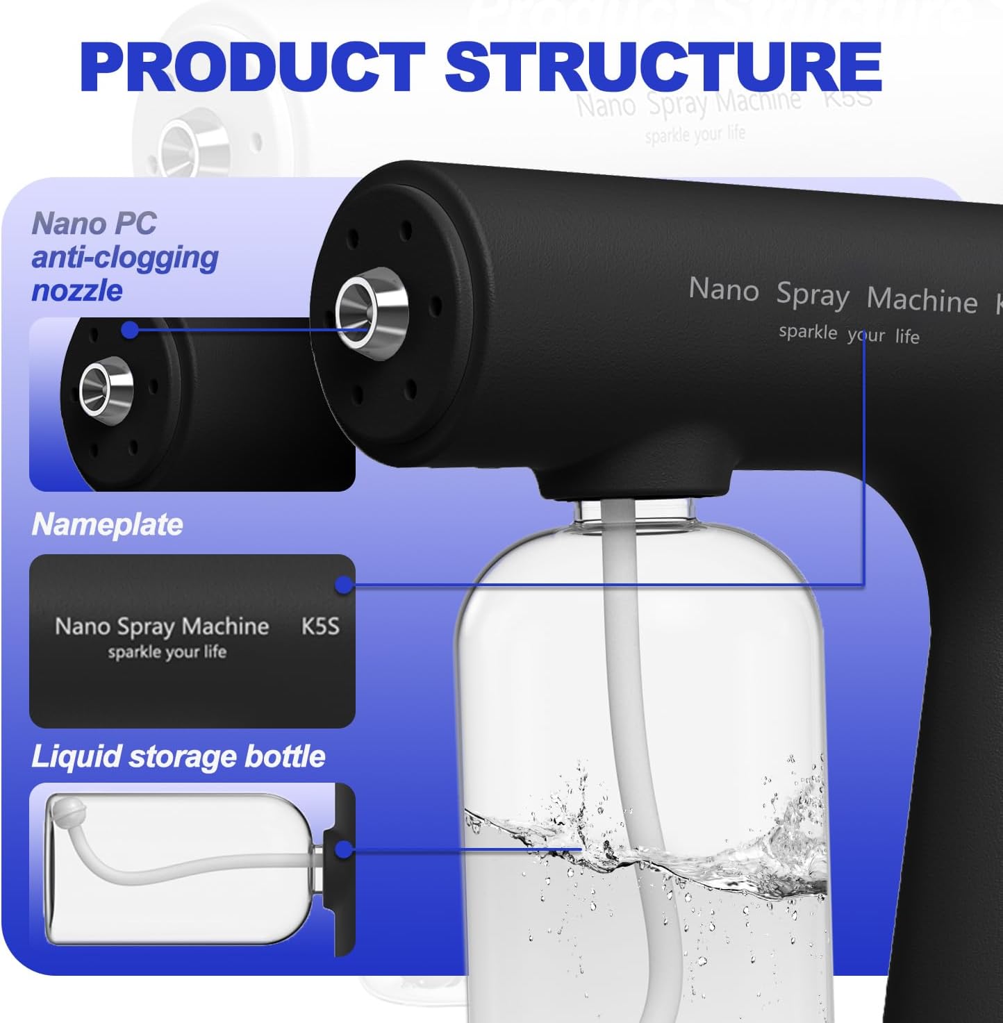 Nano Spray Machine Blue Ray Mist Sprayer Gun – Handheld Cordless Rechargeable Atomize (Black, K5S)