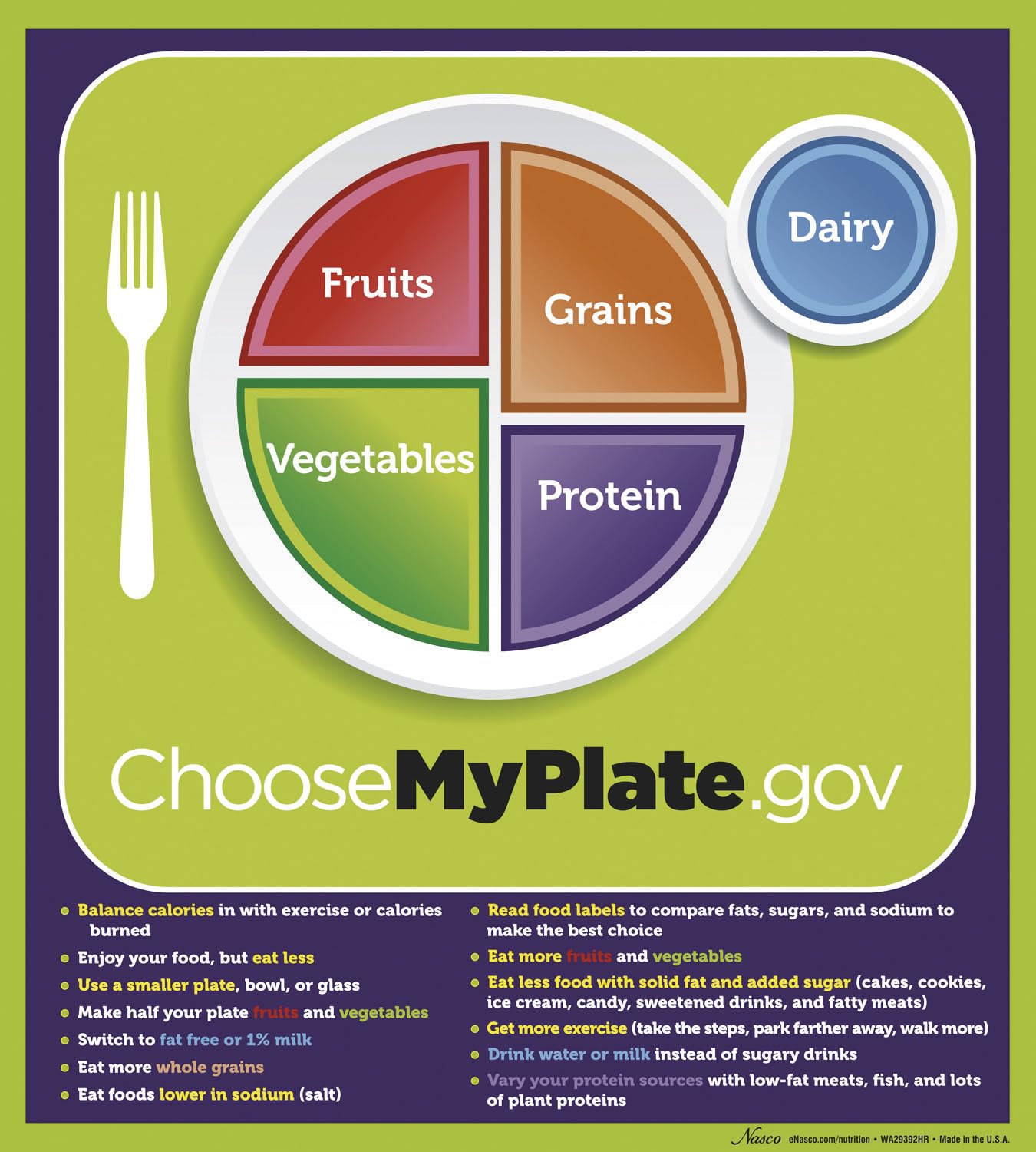 Nasco WA29392 MyPlate Laminated Poster with Key Phrases, Nutrition Education - 20" X 18"